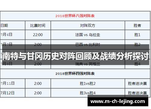南特与甘冈历史对阵回顾及战绩分析探讨